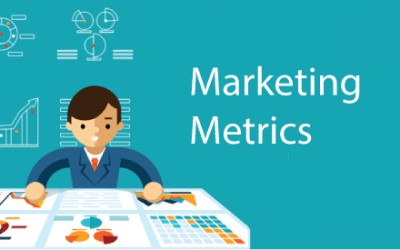 Marketing ROI Metrics You Should Know