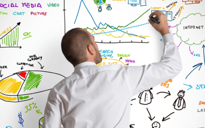 We Love Data…and Call Tracking