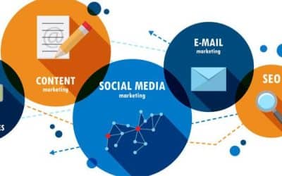 Why You Should Work with a Full-Service Digital Agency