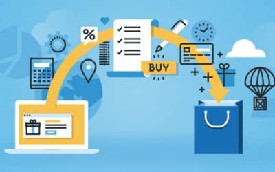 E-commerce Content Marketing – Blogging Will Boost Sales