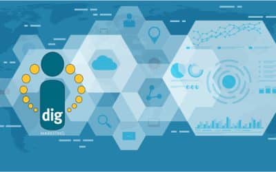 Is Your Marketing Partner Outsourcing Services?